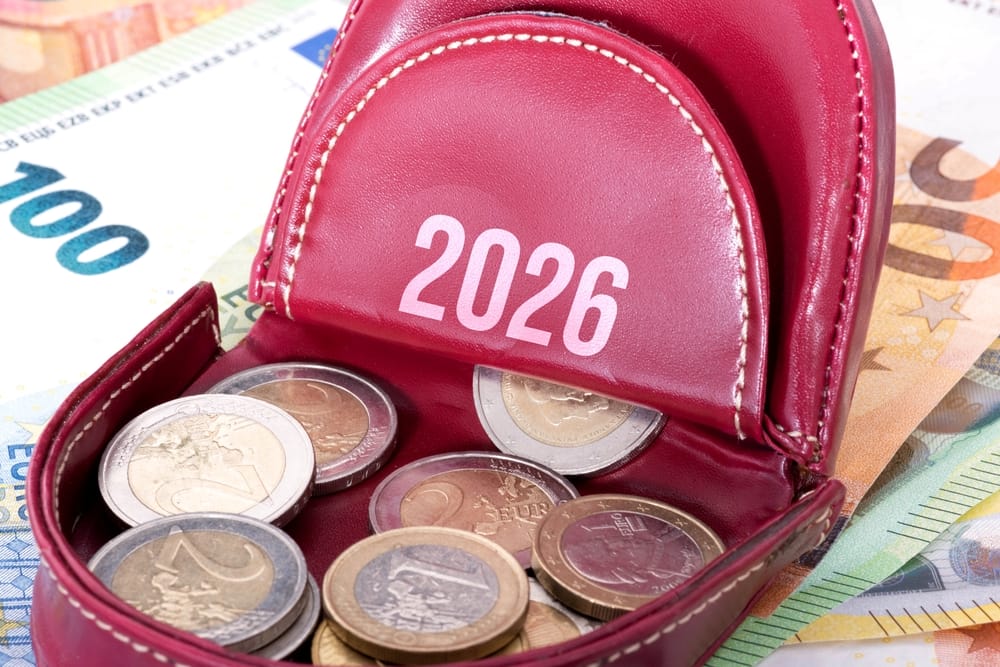 minimumloon 2026